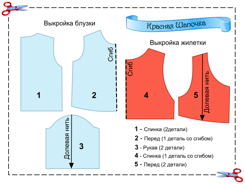 Как сшить чепчик красной шапочки