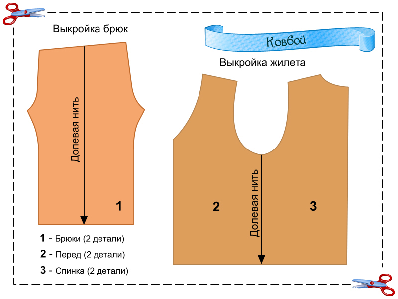 Штаны для мальчика своими руками выкройки